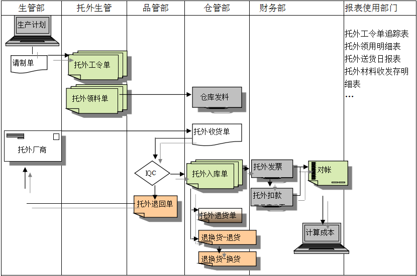 华体会集团_华体会(中国)

