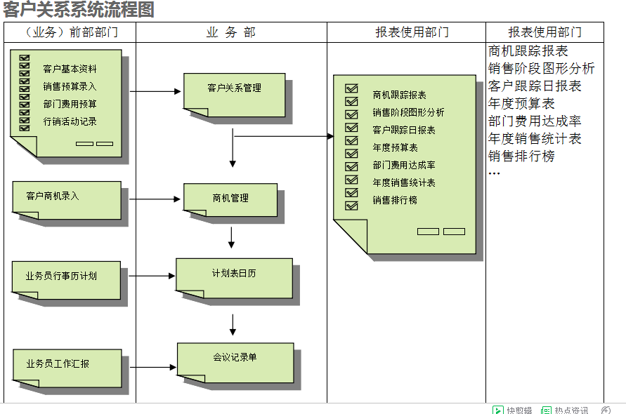　华体会集团_华体会(中国)
的具体操作步骤是怎样的