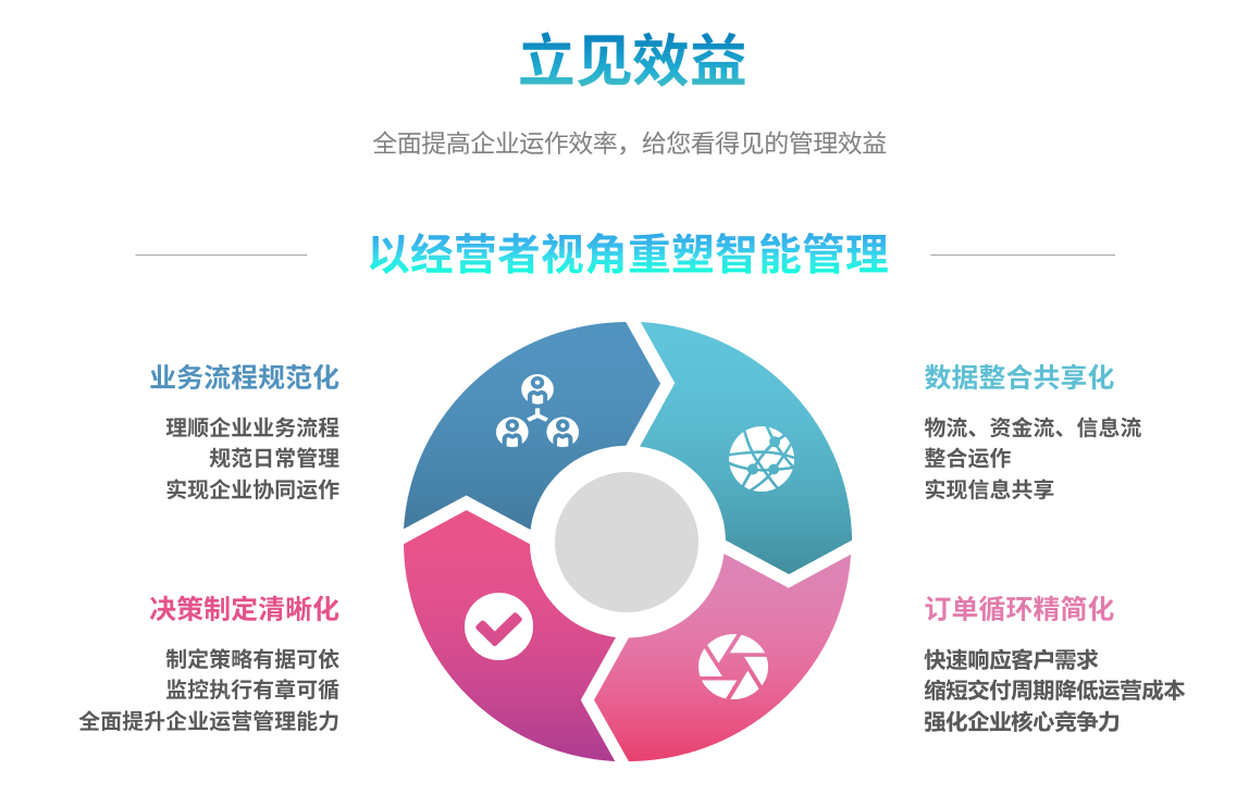华体会集团_华体会(中国)
